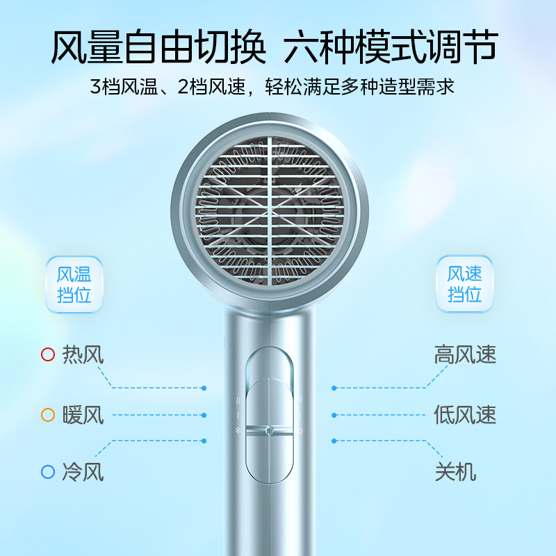 【国补15%】美的吹风机家用负离子速干电吹风大风力护发风筒MD02