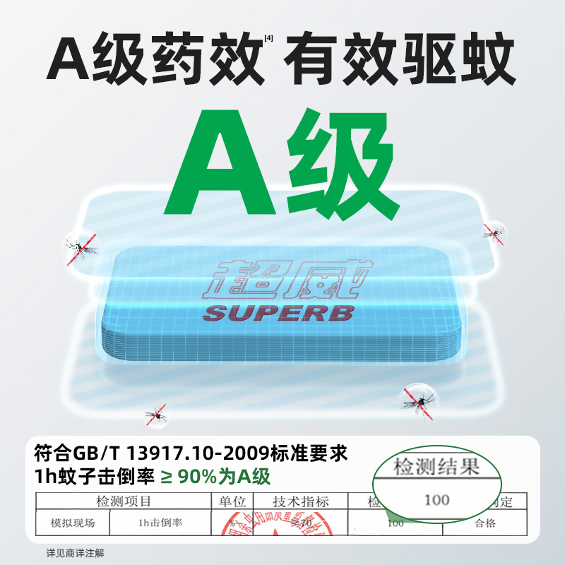 超威电热蚊香片正品家用室内非无味无毒灭蚊片无烟驱蚊香片加热器