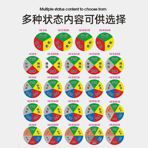 设备状态管理标识牌亚克力医疗管理机器机械仪器设备运行故障铭牌指示牌磁吸式标识卡可旋转管理卡定制订做 - 图3
