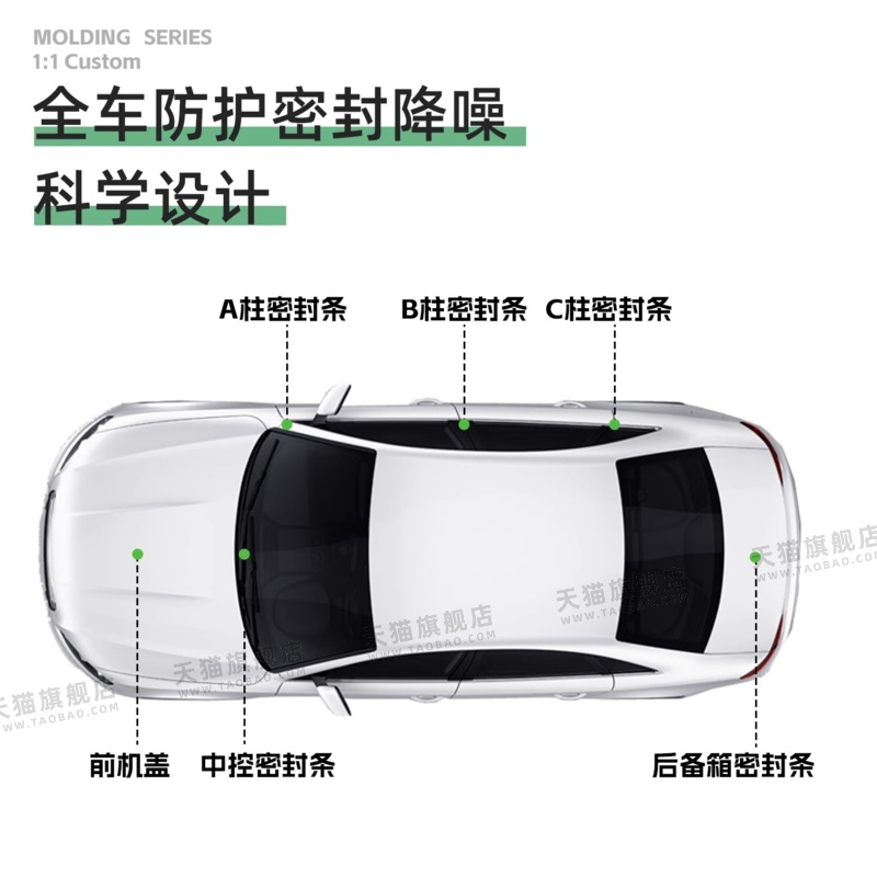 适用腾势N8/D9/N7汽车B柱密封条C柱中控隔音引擎机盖防撞胶条用品 - 图3