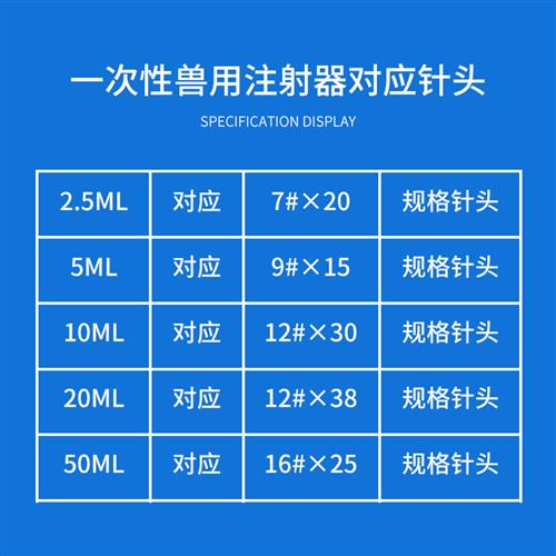 厂兽用一次性注射器塑料针筒带针头整包小针管注射针喂食养殖设库 - 图0