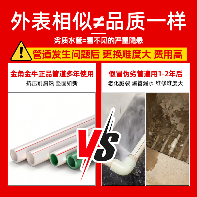 金角金牛ppr水管ppr水管配件4分20热熔管1寸32暖气管6分25热水管 - 图0