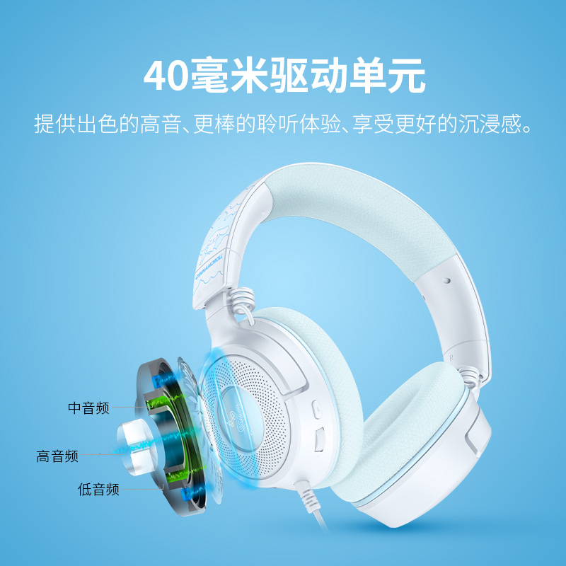 Tmall Surprise Box|Razer Sanrio Big Ears Jade Dog Joint Beihai Kraken Game Headphones Gift