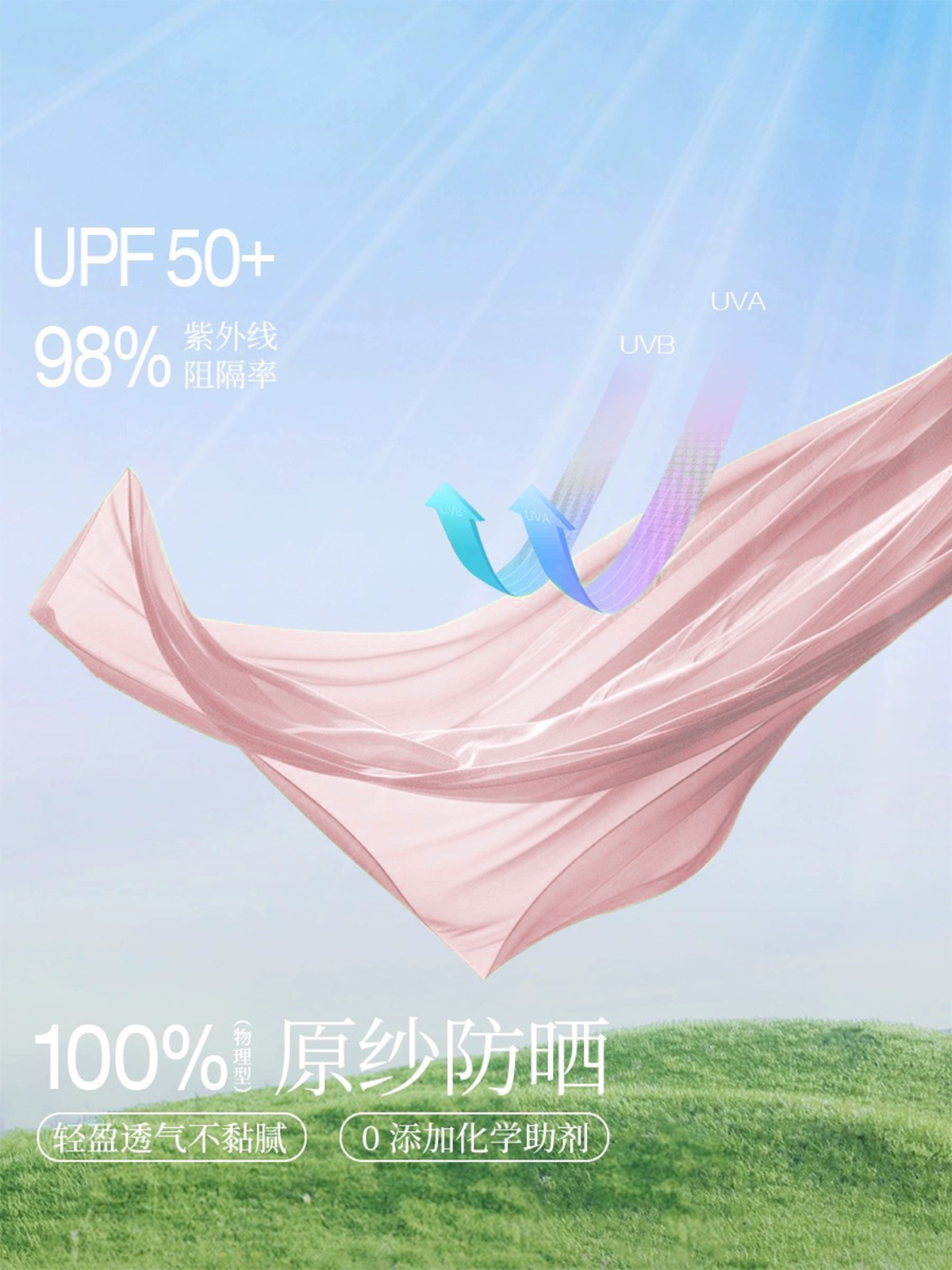 商品详情图片