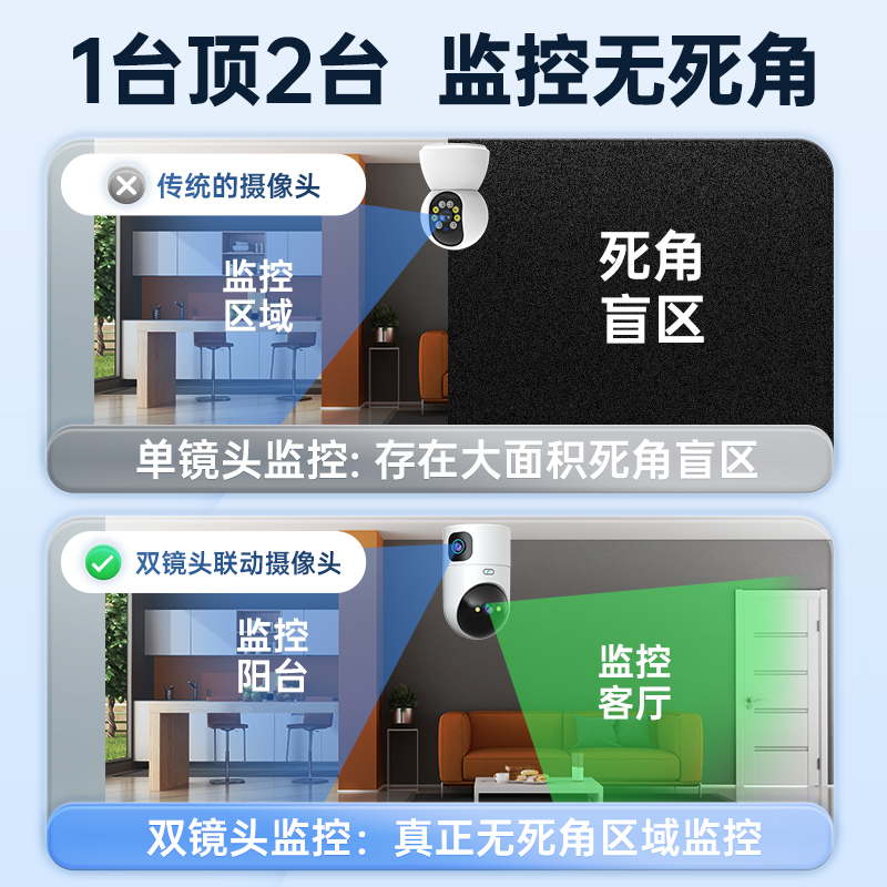 乔安摄像头无线wifi可连手机远程监控器室内家用360度无死角摄影-图0