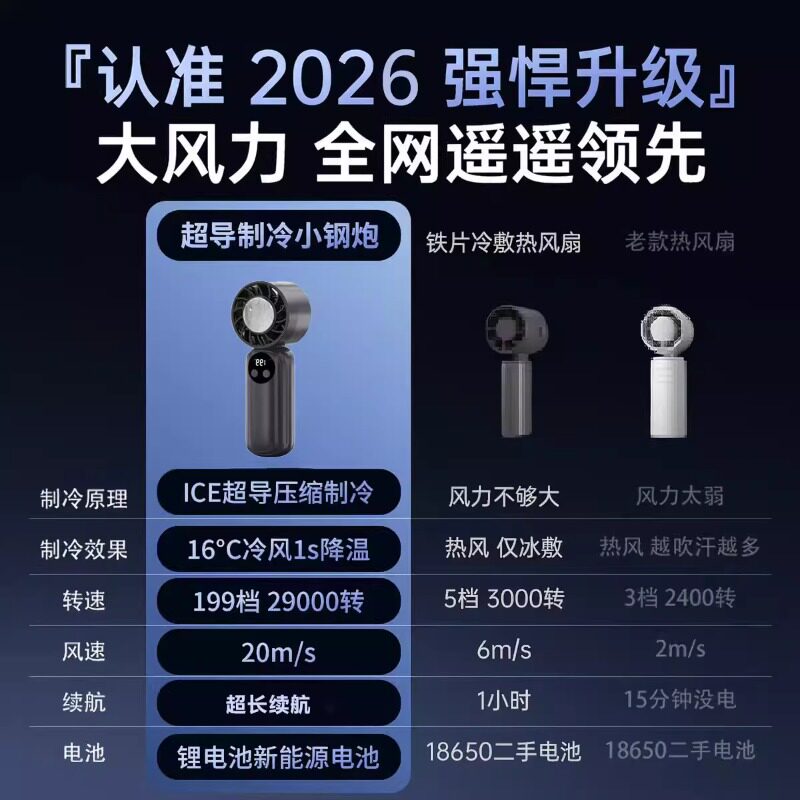 【冰瓷制冷】手持小风扇2026年新款制冷小空调半导体冷风户外随身便携式小型迷你静音电风扇USB桌面降温神器