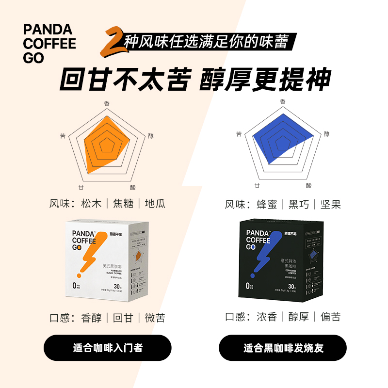 panda coffee go美式无蔗糖云南黑咖啡0蔗糖0脂健身速溶咖啡120杯 - 图1