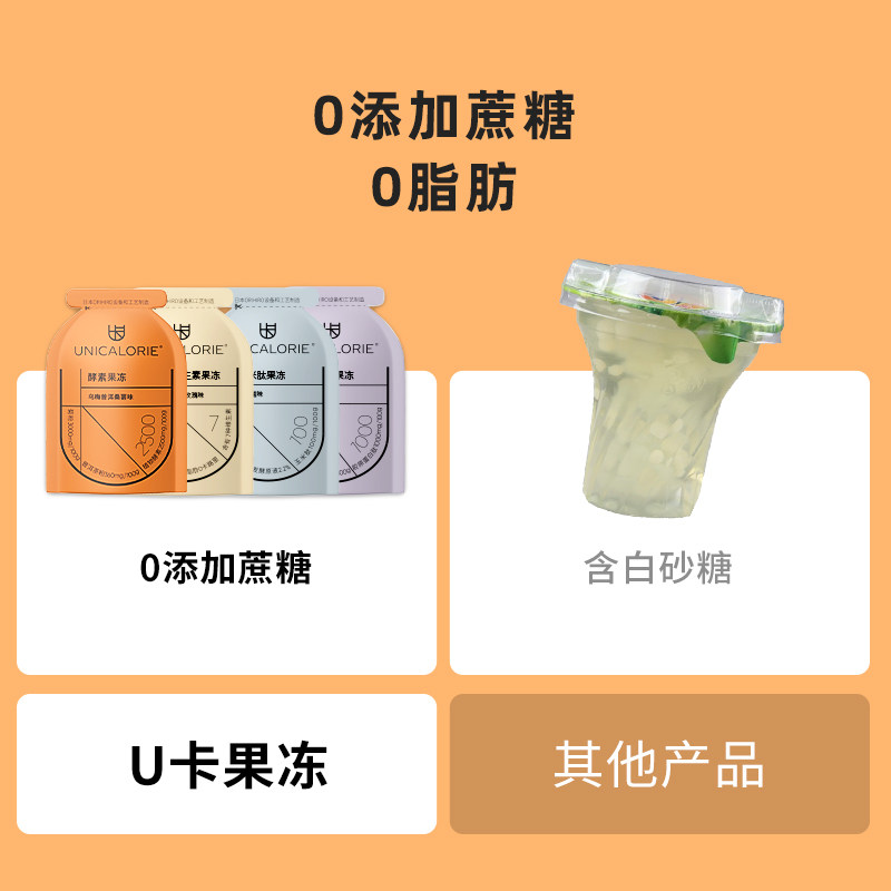 u卡果冻零脂肪0添加酵素低卡蔗糖 u卡果冻/布丁