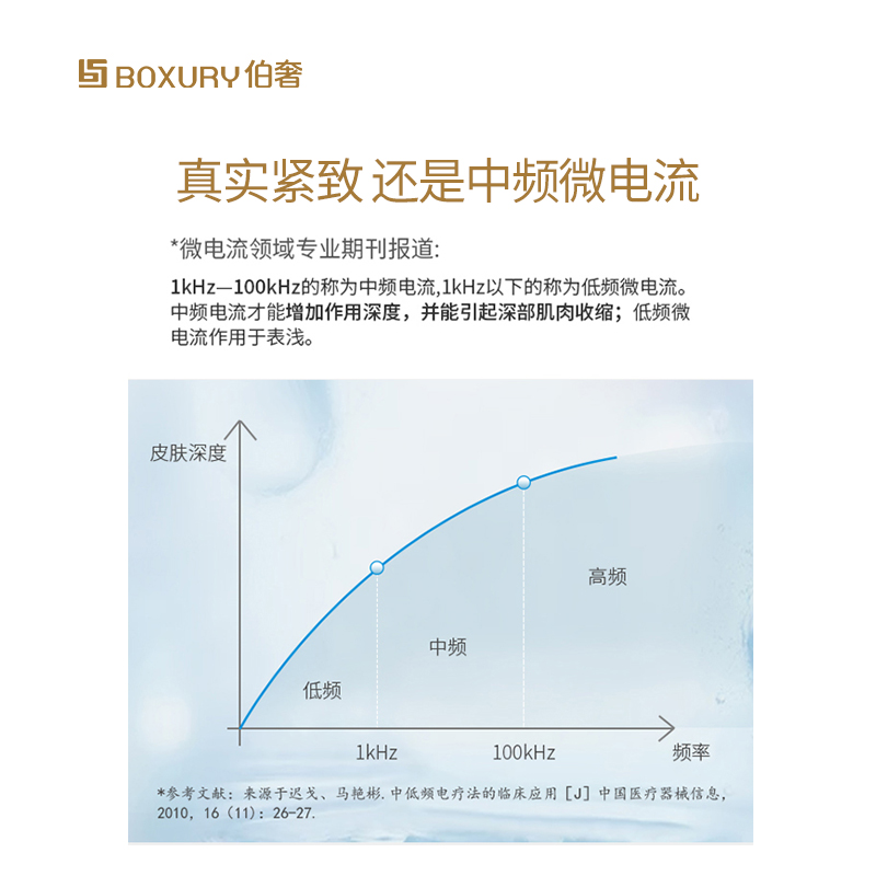 boxury伯奢家用美容仪器紧致仪提拉紧致嫩肤按摩仪脸部微电流震动