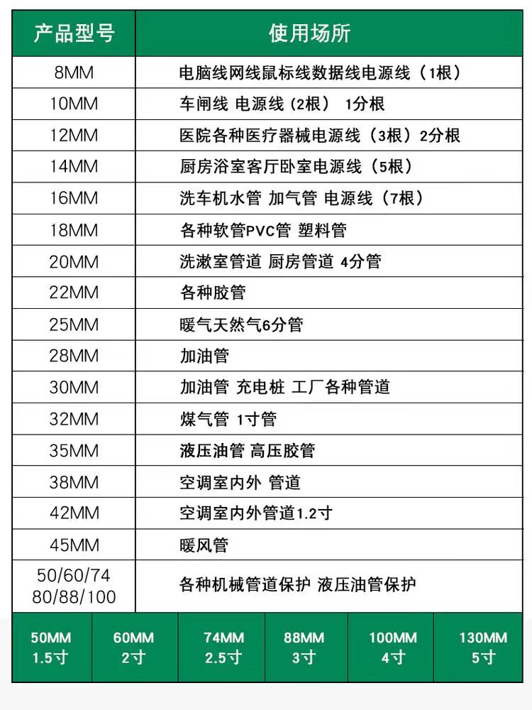 高压胶管液压油管洗车水管保护套空调管电线阻燃套管螺旋保护套 - 图1