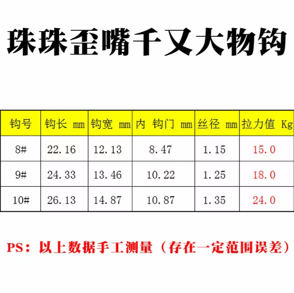 珠珠青鱼专用钩，千又鱼钩！钩柄自带热缩管！建议您使用9号钩！ - 图2