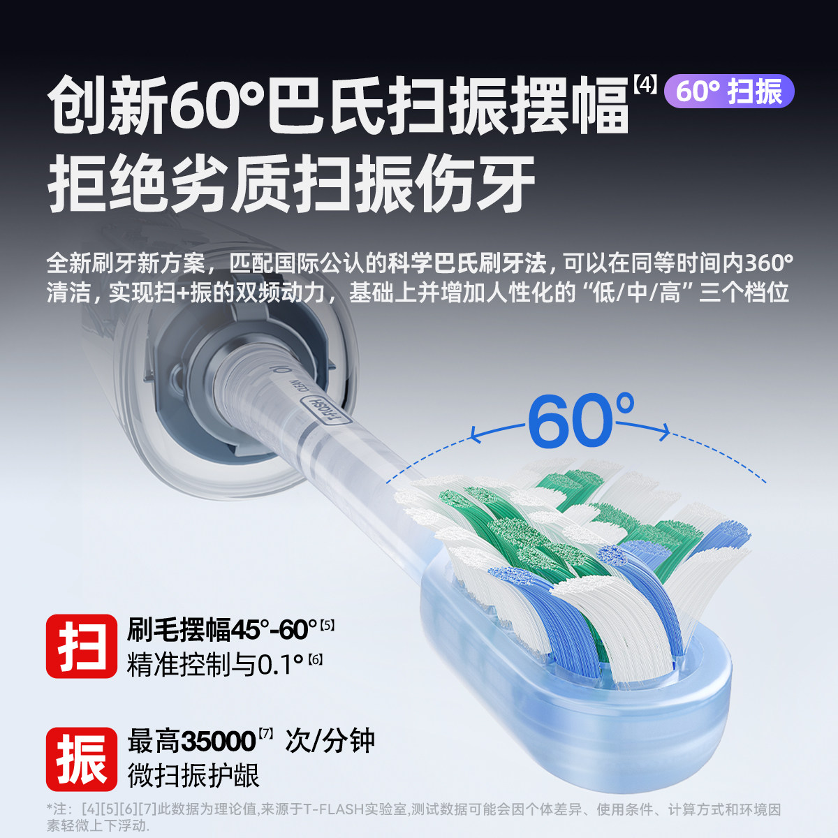 同诗杀菌扫振电动牙刷消毒成人情侣套装男女款礼盒礼物U2pro,淘宝优惠券,粉丝福利购,淘宝优惠卷