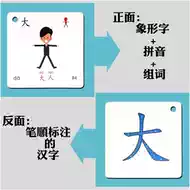 象形文字卡片 新人首单立减十元 21年8月 淘宝海外