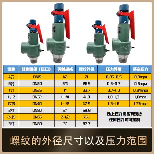 富超全启式安全阀A28H-16 储气罐专用蒸汽安全阀可调弹簧式泄压阀 - 图1