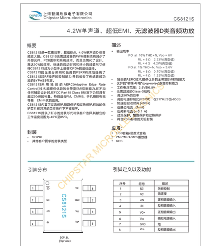 CS8121S芯片是无滤波器D类音频功放IC，具有过流保护的特征 - 图1