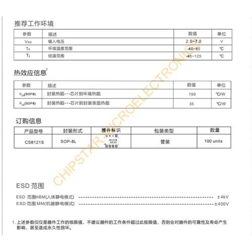 CS8121S芯片是无滤波器D类音频功放IC，具有过流保护的特征 - 图3