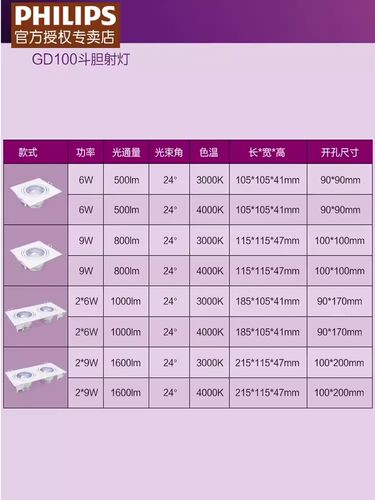 飞利浦led筒灯方形射灯单头双头吸顶家用嵌入式格栅灯豆胆斗胆灯 - 图1
