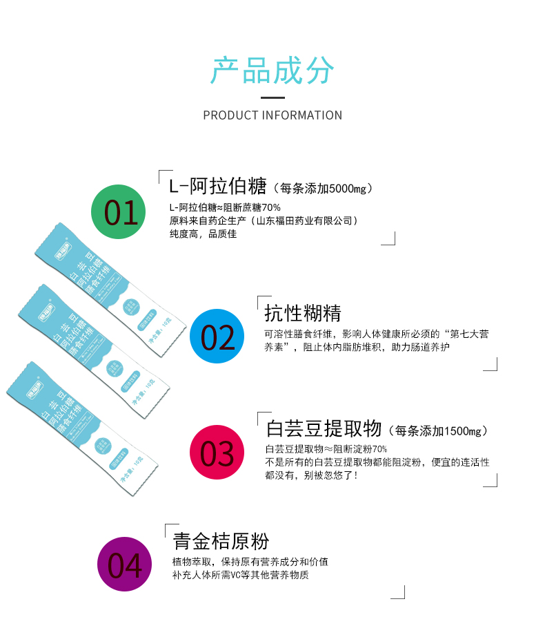 焕福康L-阿拉伯糖白芸豆膳食纤维大餐救星嗨吃生酮淀粉阻断剂 - 图2