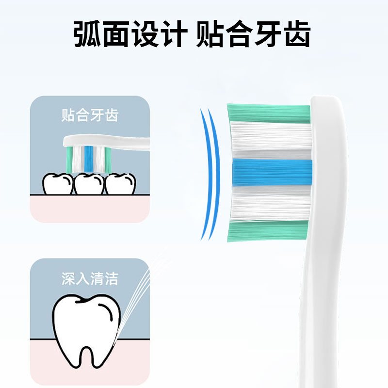 teetips替换头适配usmile U2S声波电动牙刷大理石U3S微泡男女黑色 - 图1