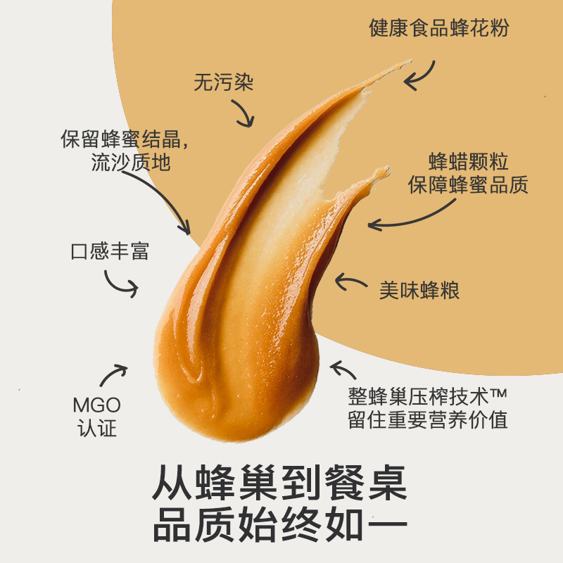 steens蜜思蒂UMF10+麦卢卡蜂蜜225g新西兰原装进口manuka honey - 图1