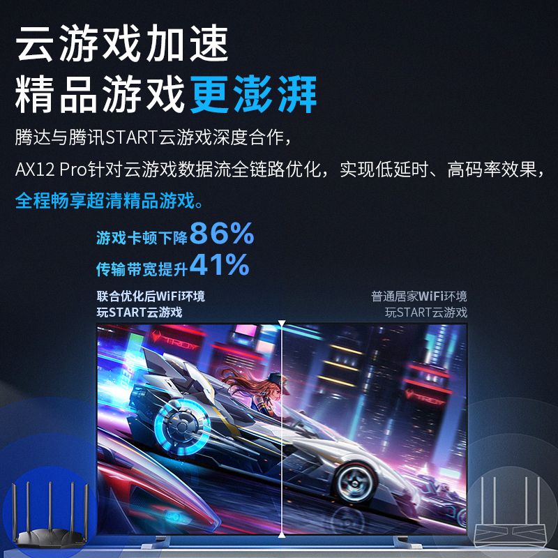 【AX3000 超满血WiFi6】腾达全千兆端口家用高速路由器电竞游戏加速穿墙王MESH组网大户型全屋覆盖无线漏油器 - 图1