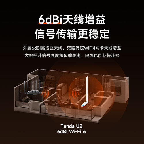 腾达usb免驱动无线网卡台式机wifi6接收发射器笔记本电脑主机无限上网卡连接热点外置网络外接千兆5G双频信号 - 图1