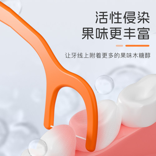 flossy儿童牙线棒超细线水果口味宝宝护齿牙线专用家庭装110支 - 图1