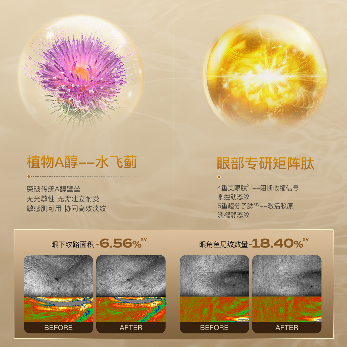 【重磅新品】MOOKLOOK茉珂多肽臻萃抗皱凝时眼霜修护抗皱紧致眼周