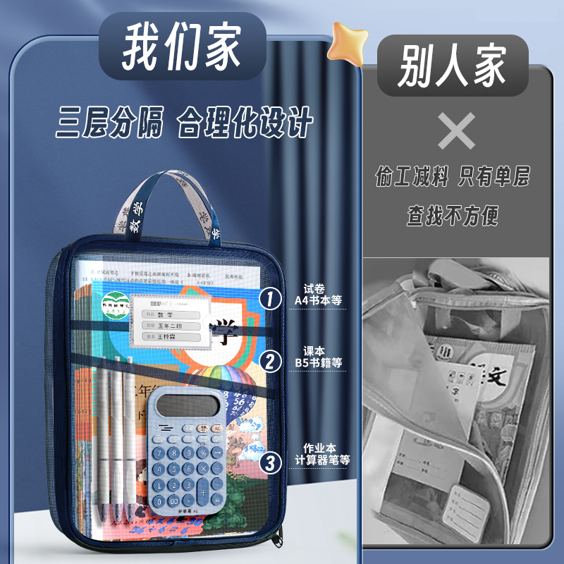 L型科目分类袋多层大容量文件袋小学生学科分类课本试卷收纳袋A4透明网纱拉链式初中生资料袋学习书袋作业袋