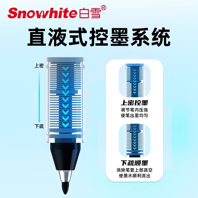 白雪直液式签字笔S1秀丽笔红笔教师批改作业专用1.0mm加粗高颜值速干ins学生用顺滑黑色水性笔文具黑笔圆珠笔 - 图1