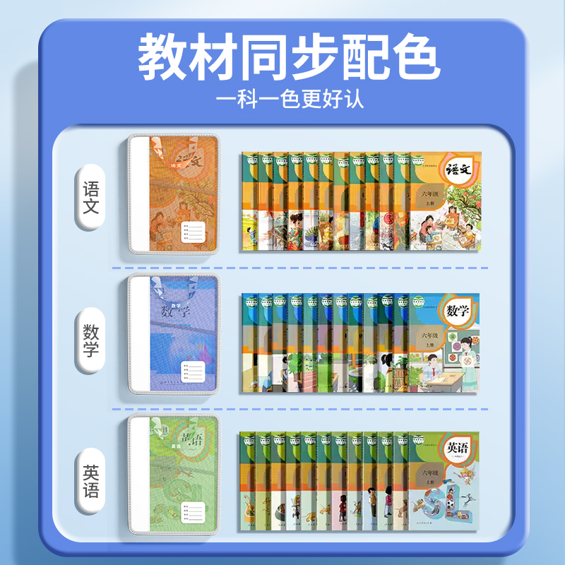 L型学科袋大开口科目分类袋透明文件袋补习袋拉链美术袋一年级手提袋学生初中生专用小学生作业试卷课本收纳