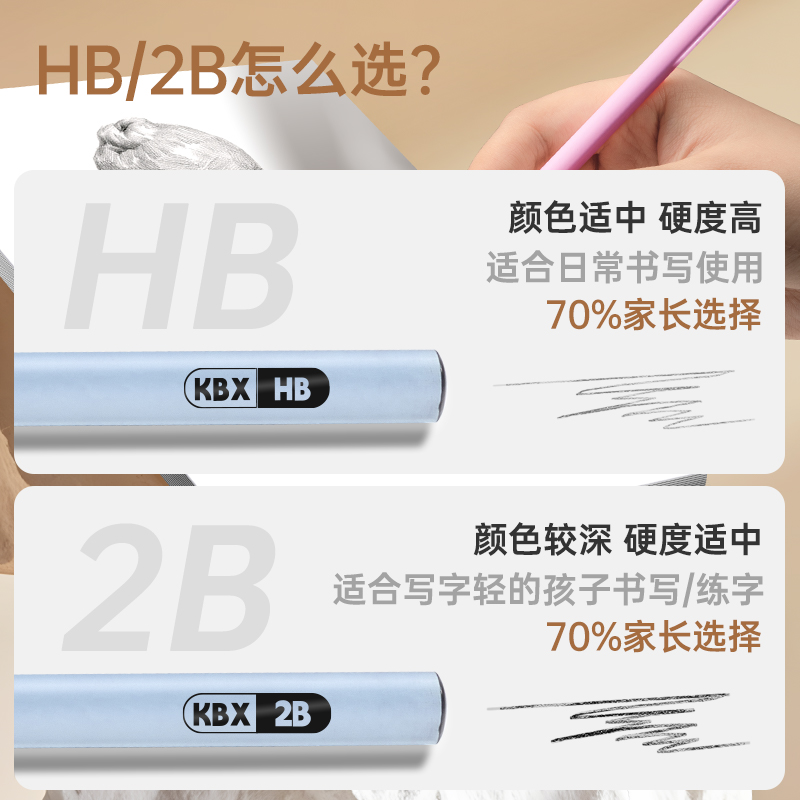 黑木三角铅笔小学生无毒幼儿园初学者专用一年级二年级hb铅笔矫正握姿儿童控笔练字考试用2b涂卡笔素描铅笔
