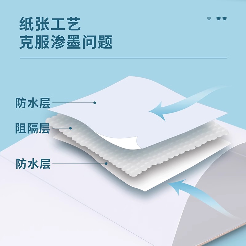 得力马克笔专用本儿童A4画画纸不透色小学生图画美术绘画空白画纸A3手抄报水彩画本水粉油画棒手绘彩铅幼儿园