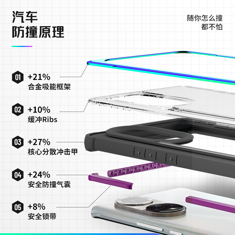 决色Defense适用于荣耀50手机壳荣耀50pro全包气囊防摔保护套男个性保护壳网红透明软胶手机套 shield 系列 - 图3