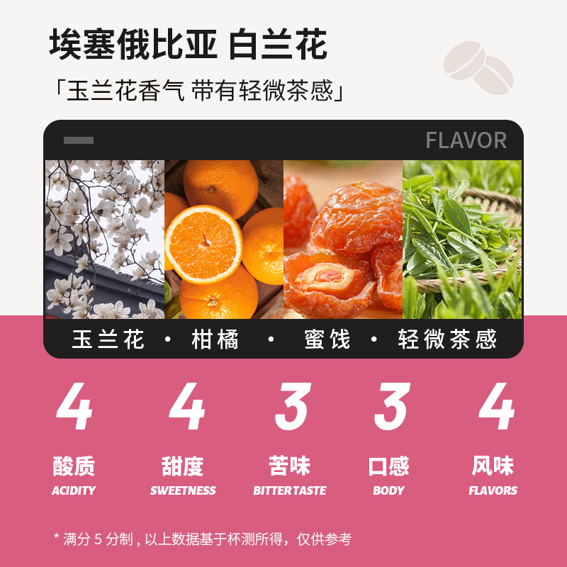 野鸽子埃塞花魁王白兰花耶加雪菲单品手冲G1级咖啡豆组合新鲜烘焙