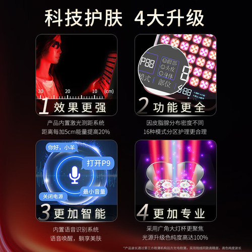nodoor大排灯白月光光疗灯fet美容仪祛痘光子嫩肤红光面罩面膜仪 - 图0