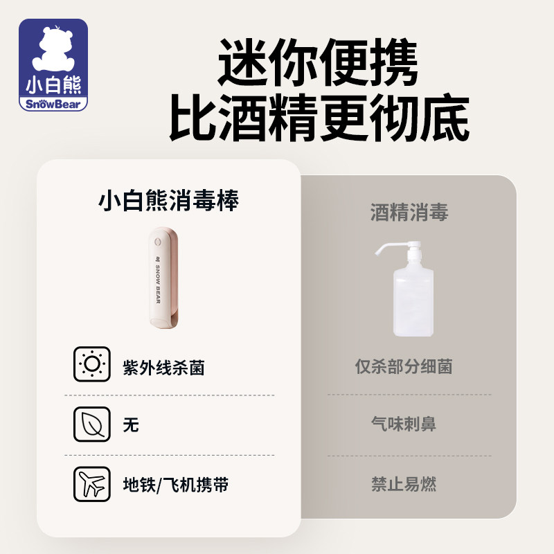  小白熊母婴奶瓶消毒器/消毒锅