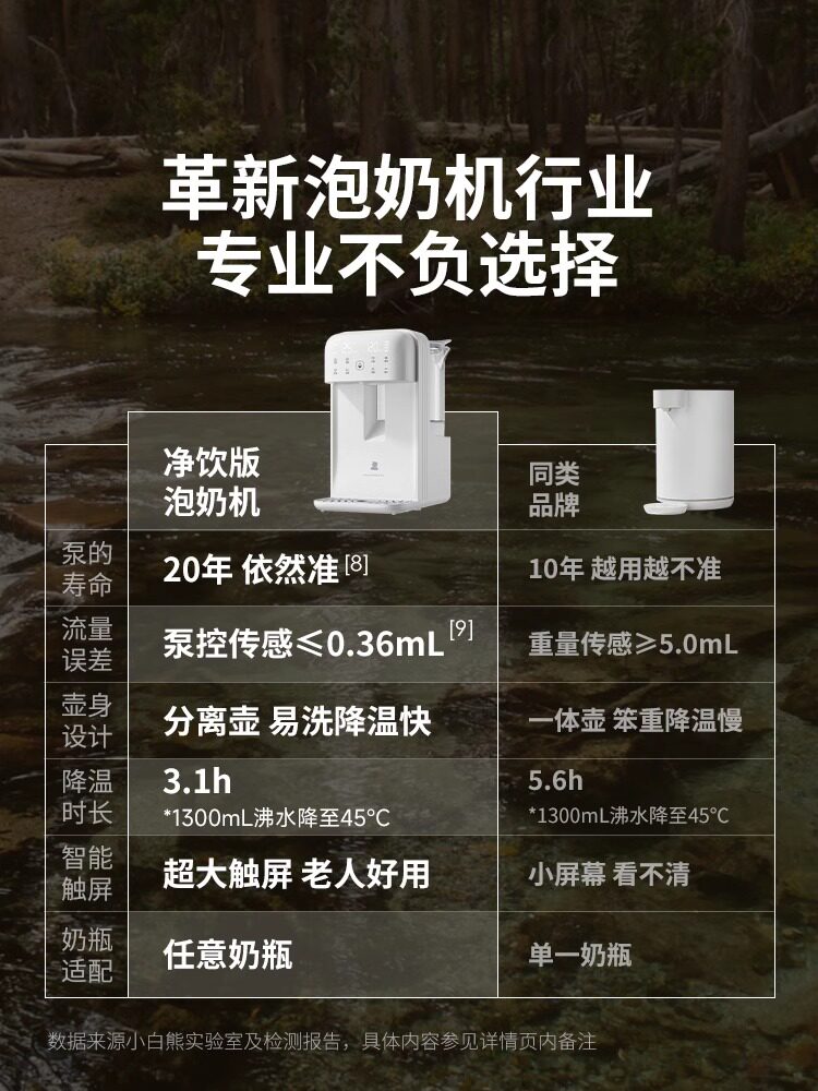  小白熊母婴调奶器