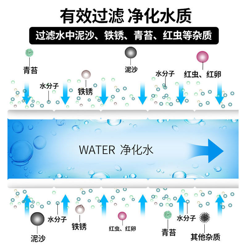 前置过滤器家用自动清洗反冲洗高端智能全屋大流量来水入户主管道 - 图2