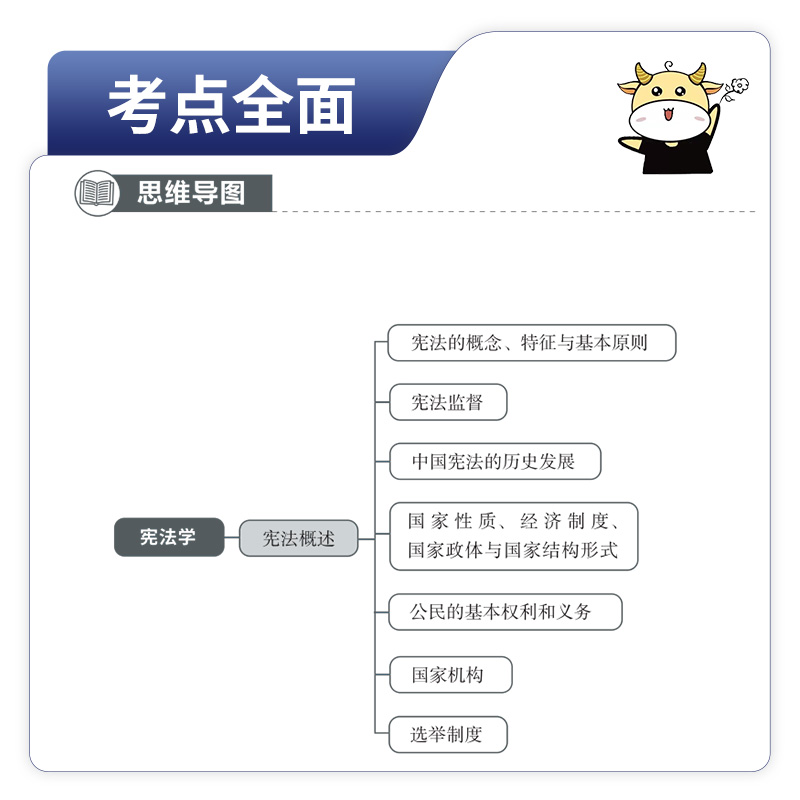 金标尺重庆法院检察院招录考试2024年法律基础知识真题试卷教材重庆法检考试检察机关招聘书记员申论行政职业综合能力测验历年真题-图1