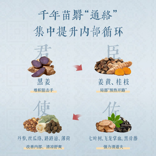 后辰黑姜臂贴肩颈手臂拜拜肉非燃脂贴女神美臂草本贴轻盈艾灸贴 - 图1