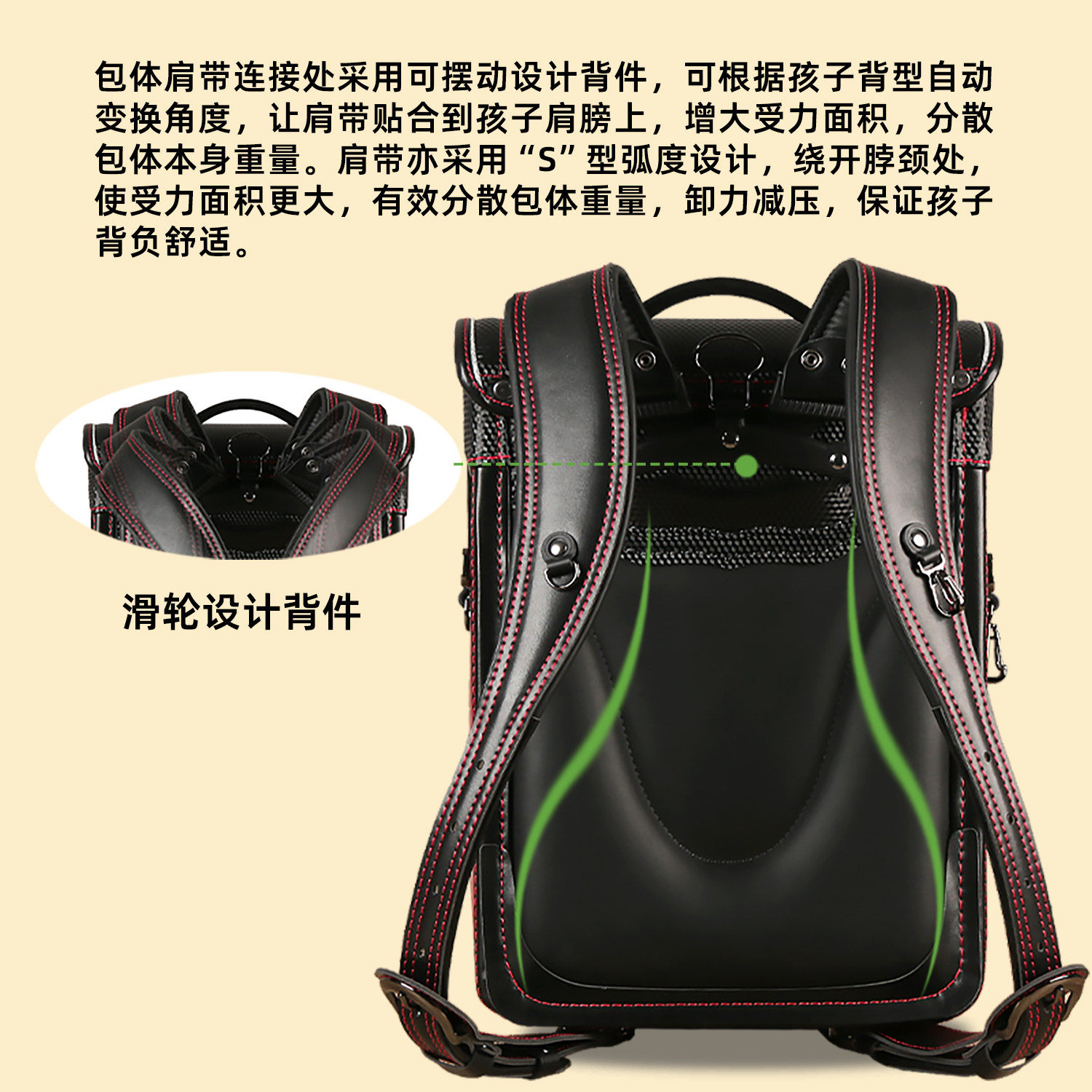 图 3