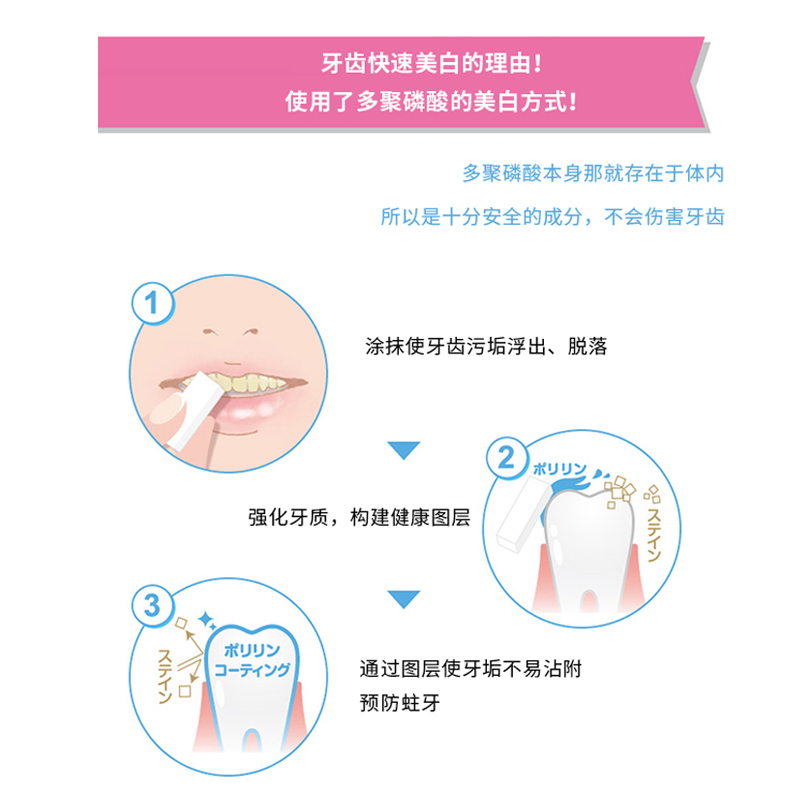 现货速发日本MUSEE whitening速攻牙齿美白橡皮擦去黄去牙渍清洁-图2