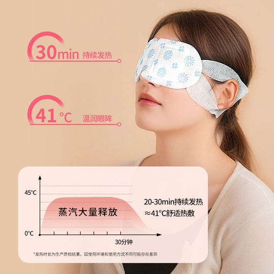 Lutein steam eye mask relieves eye fatigue