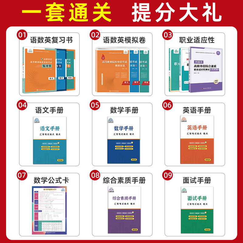 2024年河南省高职单招考试真题复习资料河南单招职业技能适应性测试全真题库模拟试卷中职职业适应综合能力测试题库语数英模拟试卷-图0