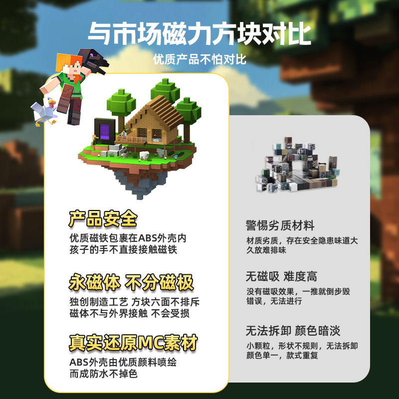 正版我的世界之磁力方块2024新款积木全套儿童拼装玩具圣诞节礼物