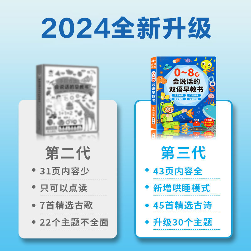 婴儿0一1岁玩具启蒙6一12个月宝宝11早教益智8两儿童10月龄学说话-图0