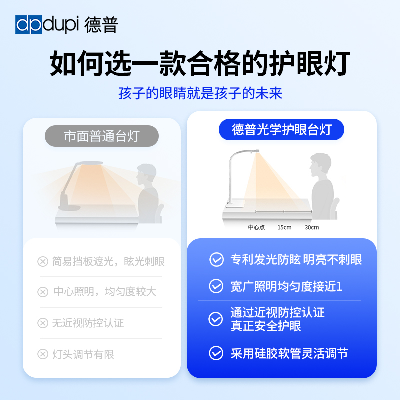 德普全光谱护眼台灯儿童书桌学习专用学生智能阅读写字桌面读书灯 - 图1