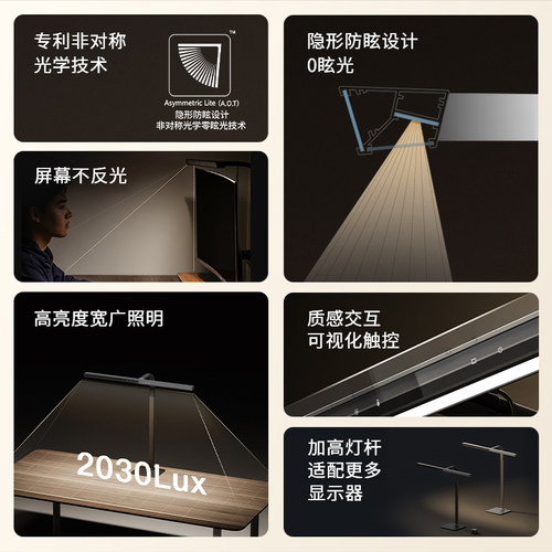 德普外星人PRO立式屏幕挂灯全光谱工作可夹式电脑显示器护眼台灯 - 图0