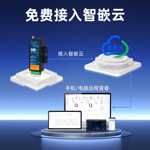 【智嵌物联】无线串口服务器RS485转WiFi以太网模块MQTT通讯HTTP串口转网络modbus网关TCP/RTU互转主动轮询 - 图0